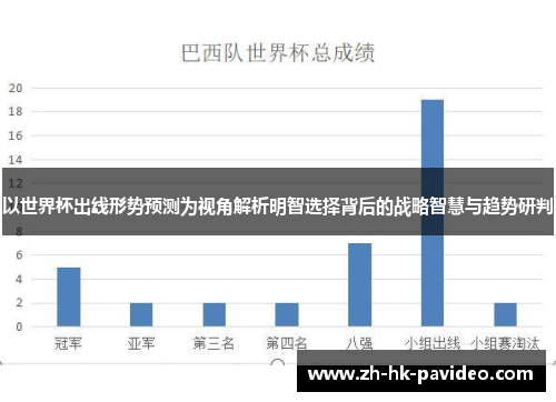 以世界杯出线形势预测为视角解析明智选择背后的战略智慧与趋势研判
