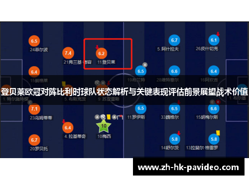 登贝莱欧冠对阵比利时球队状态解析与关键表现评估前景展望战术价值